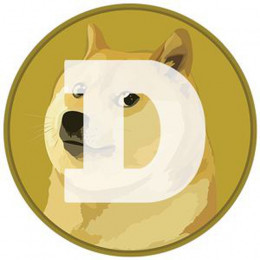 Dogecoin Stats by CoV