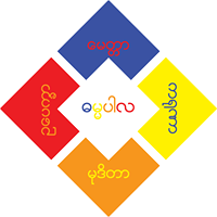 Dhammapala